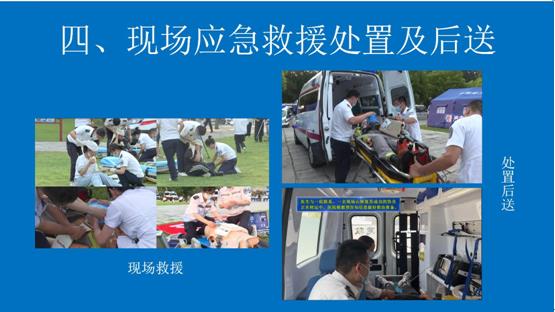 卫生急救网